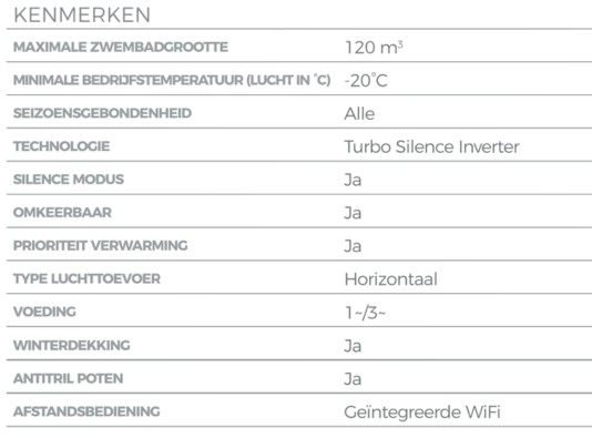 Warmtepomp Aqua X20 specs